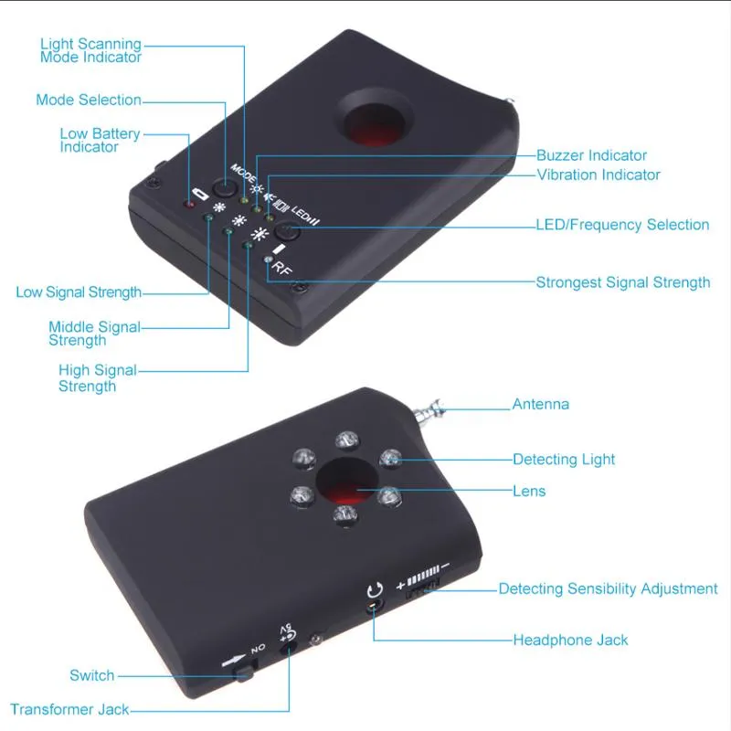 Anti-Spy Hidden Camera Signal Detector