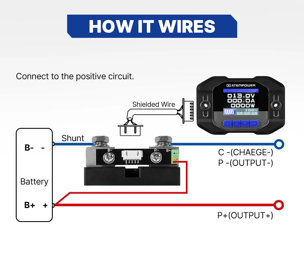 Atem Power Battery Monitor With Shunt High Low Voltage Wire 12V Battery 500A