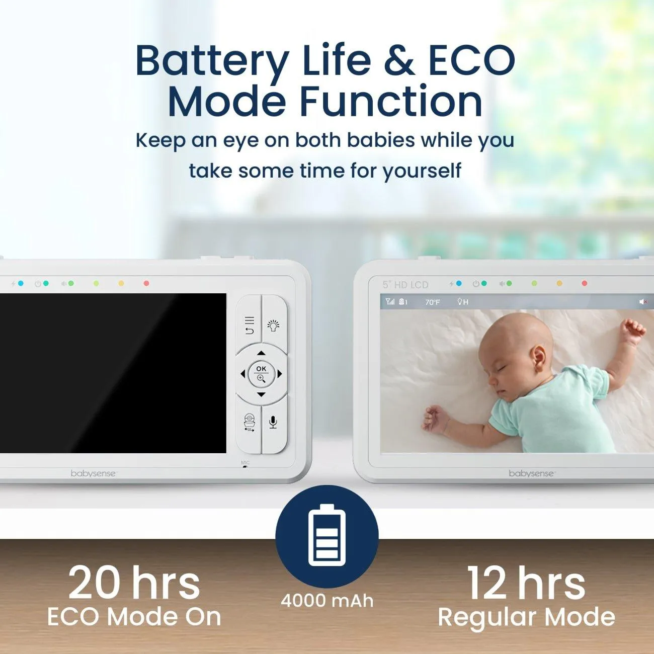 Babysense Hd S2: Video Baby Monitor With 2 Cameras, Non Wifi, Split Screen & Night Light Machine