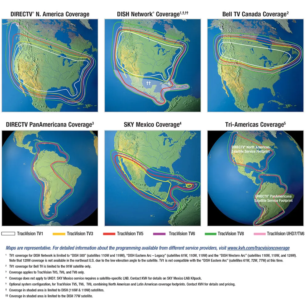 KVH TracVision TV5 - DirecTV Latin America Configuration