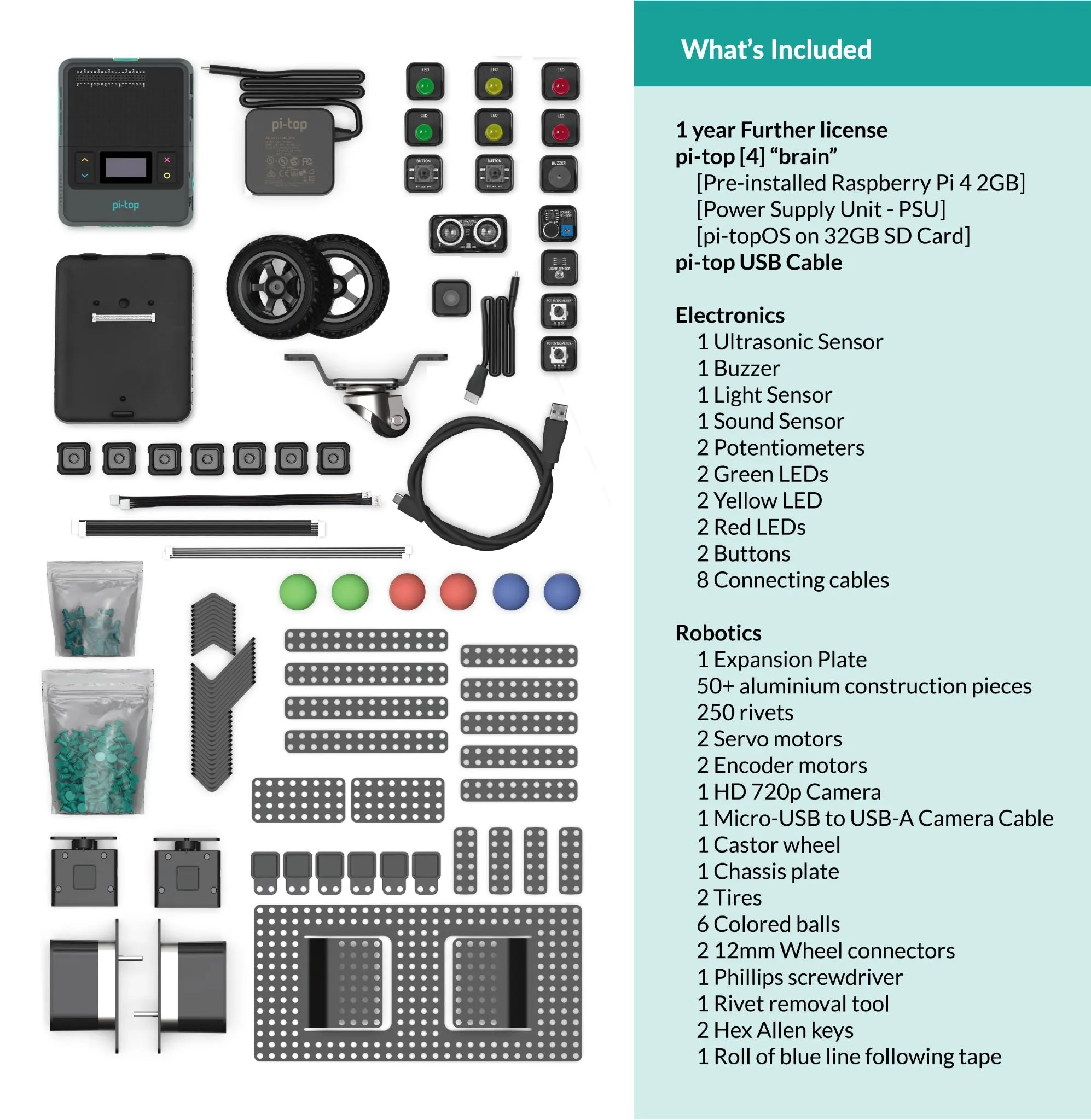 pi-top: CS & Robotics School Pack