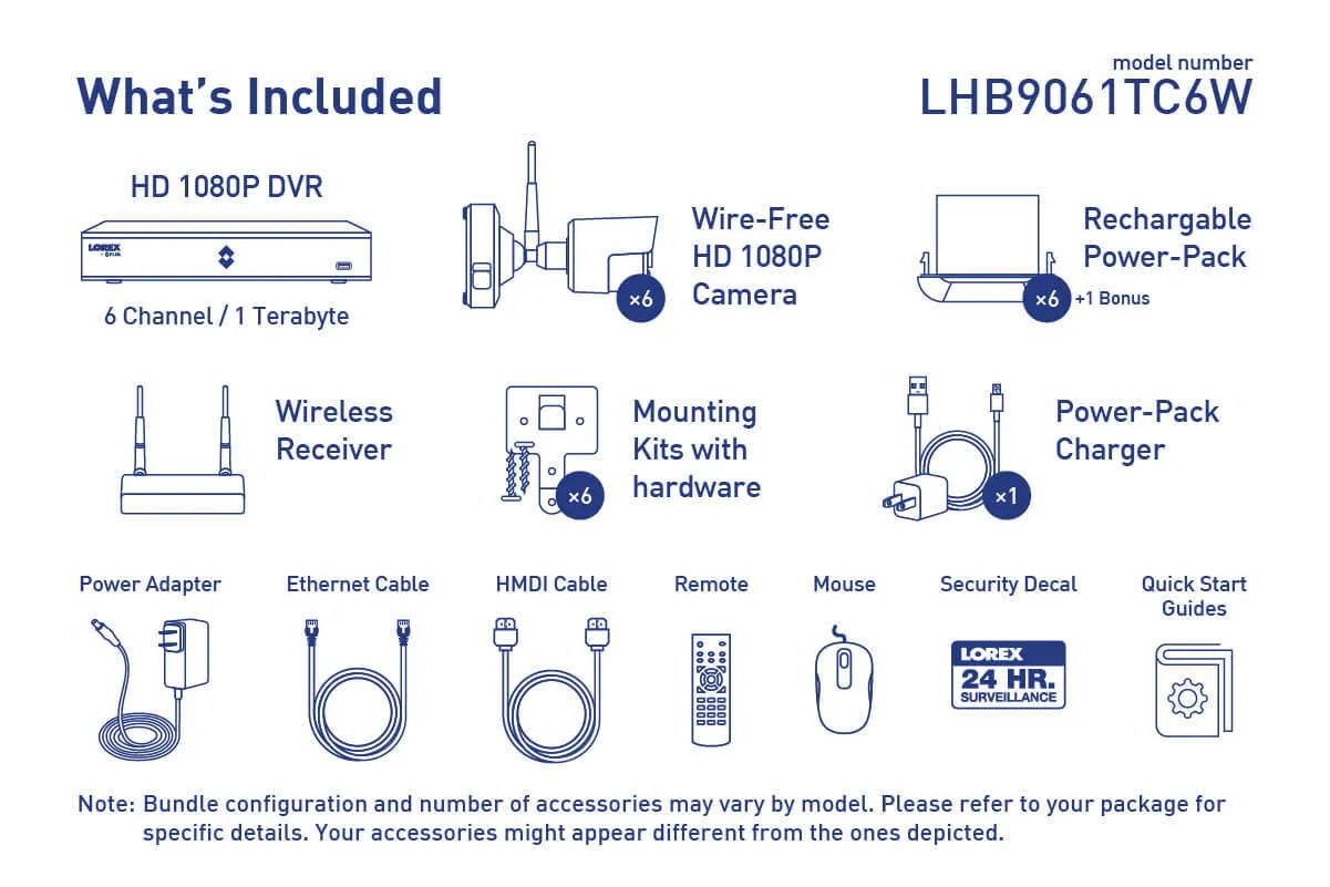 Wire-Free Security Camera System